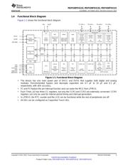 MSP430FR4133IG56R datasheet.datasheet_page 3