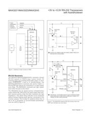 MAX3223CAP datasheet.datasheet_page 6