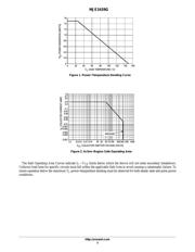 MJE3439 datasheet.datasheet_page 3