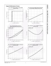 FOD8012R2 datasheet.datasheet_page 5