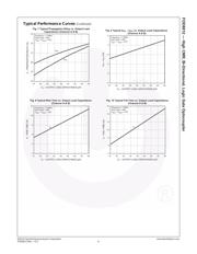 FOD8012R2 datasheet.datasheet_page 6