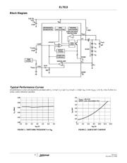 EL7513IWT-T7 datasheet.datasheet_page 4