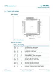 TJA1085GHN datasheet.datasheet_page 5