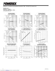 PM150RL1A120 datasheet.datasheet_page 6