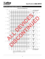 GAL18V10B-15LJN datasheet.datasheet_page 6