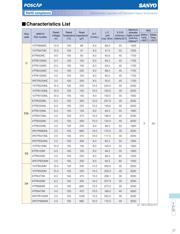 10TPB220ML datasheet.datasheet_page 2