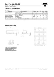 BAS70-05 datasheet.datasheet_page 2