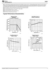 LM833MX datasheet.datasheet_page 5