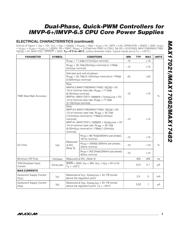 MAX17482GTL+ datasheet.datasheet_page 3