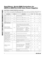 MAX17482GTL+T datasheet.datasheet_page 4