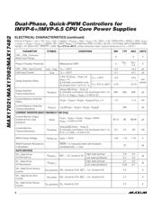 MAX17082GTL+ datasheet.datasheet_page 6