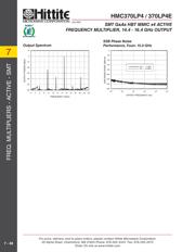 HMC370 datasheet.datasheet_page 5