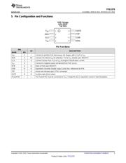 TPS2379EVM-106 datasheet.datasheet_page 3