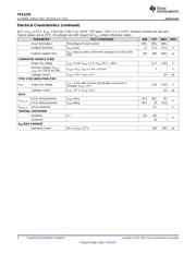 TPS2379EVM-106 datasheet.datasheet_page 6