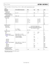 AD7988-5BRMZ-RL7 datasheet.datasheet_page 5