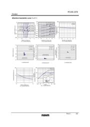 RSA6.1ENTR datasheet.datasheet_page 2