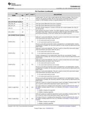 TUSB4041IPAPRQ1 datasheet.datasheet_page 5