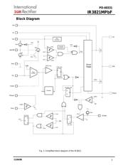 IR3821MTR1PBF datasheet.datasheet_page 3