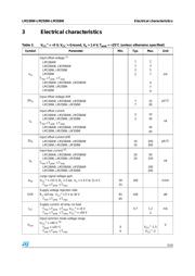 LM358WN datasheet.datasheet_page 5