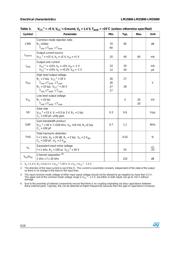 LM358WN datasheet.datasheet_page 6