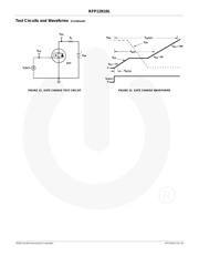 RFP12N10 数据规格书 6