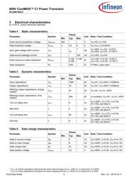 IPL60R185C7AUMA1 datasheet.datasheet_page 5