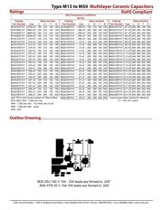 M22R473K5-F 数据规格书 5