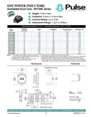 P0770.102NLT datasheet.datasheet_page 1