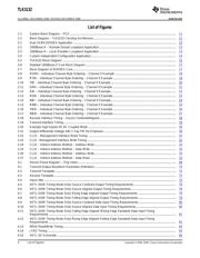 TLK3132ZEN datasheet.datasheet_page 4