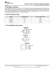 TL1963ADCQT datasheet.datasheet_page 3