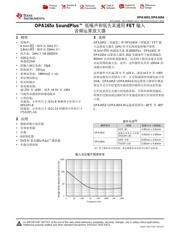 OPA1652 数据手册