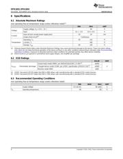 OPA1652 datasheet.datasheet_page 4