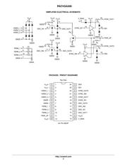 PACVGA200QR datasheet.datasheet_page 2