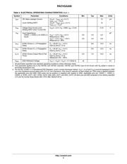 PACVGA200QR datasheet.datasheet_page 5