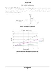 PACVGA200QR datasheet.datasheet_page 6