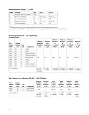 HSMP-3814-TR1G datasheet.datasheet_page 2