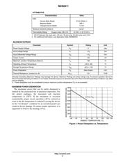 NCS2511SNT1G datasheet.datasheet_page 3