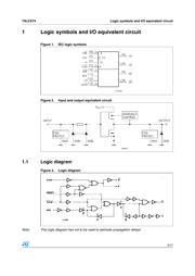 74LCX74MTR datasheet.datasheet_page 3