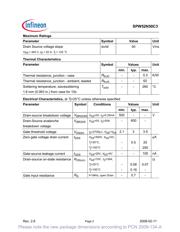 SPW52N50C3 datasheet.datasheet_page 2