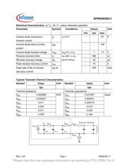 SPW52N50C3 datasheet.datasheet_page 4