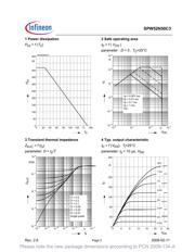 SPW52N50C3 datasheet.datasheet_page 5