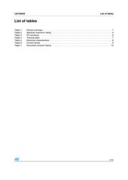 E-L6219DSATR datasheet.datasheet_page 3