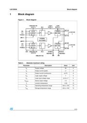 E-L6219DSATR datasheet.datasheet_page 5