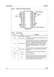 E-L6219DSATR datasheet.datasheet_page 6