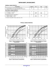 NRVB8H100MFSWFT1G 数据规格书 2