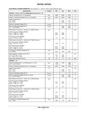 NCP303LSN27T1 datasheet.datasheet_page 3