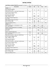 NCP303LSN27T1 datasheet.datasheet_page 6