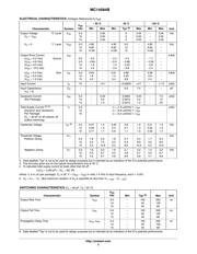 MC14584BDG datasheet.datasheet_page 3