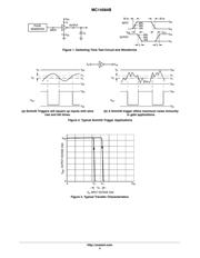 MC14584BDG datasheet.datasheet_page 4