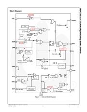 FAN7340MX 数据规格书 3